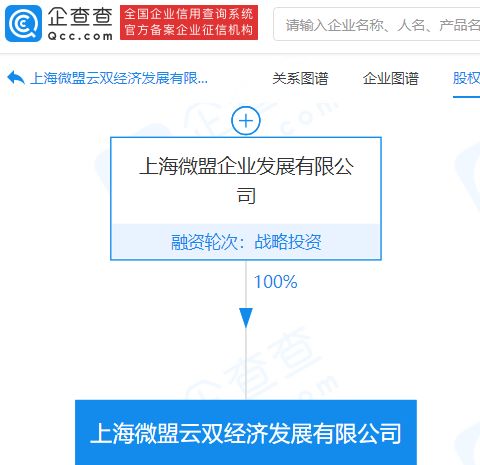 微盟戰(zhàn)略布局再升級 關(guān)聯(lián)公司成立新經(jīng)濟(jì)發(fā)展企業(yè)，注資億元深耕企業(yè)形象策劃
